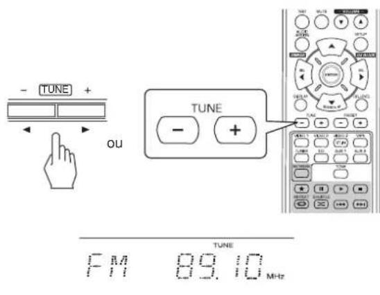 SHERWOOD RD6506 - Appuyez sur les touches TUNING Haut (+)/Bas (-) pendant plus de 0,5 seconde. - 1
