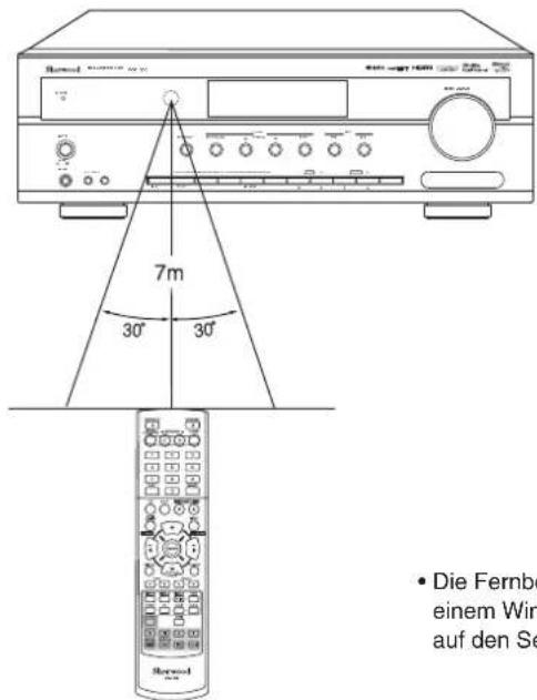 SHERWOOD RD6506 - REICHWEITE DER FERNBEDIENUNG - 1