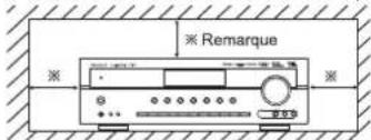 SHERWOOD RD6506 - ■ Bitte beachten sies : - 2