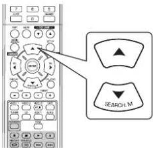 SHERWOOD RD6506 - УСТАНОВКИ HDMI - 2