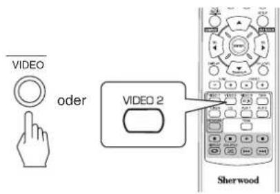SHERWOOD RD6506 - Überspielen von Videokomponenten auf VIDEO 1 - 1