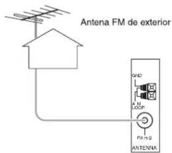 SHERWOOD RD6506 - CONEXIÓN DE LAS ANTENAS - 2
