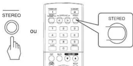 SHERWOOD RD6506 - ■ Pour annuler le mode surround pour une lecture stéréo - 1