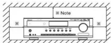 SHERWOOD RD6506 - Caution regarding installation - 1