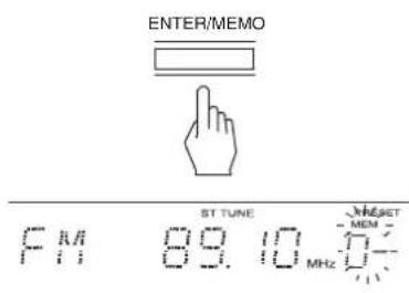 SHERWOOD RD6506 - Notas: - 1