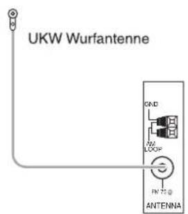 SHERWOOD RD6506 - ANTENNENANSCHLUSS - 1