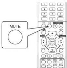 SHERWOOD RD6506 - Para silenciar el sonido. - 1