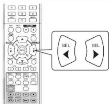 SHERWOOD RD6506 - Pulse los botones del CURSOR izquierda(◀)/derecha(▶) para ajustar como desee el nivel del canal seleccionado o del LFE de la fuente de programa. - 1