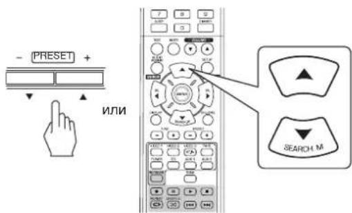 SHERWOOD RD6506 - Для выбора желаемого параметра нажмите кнопки CURSOR UP(▲)/DOWN(▼). - 1