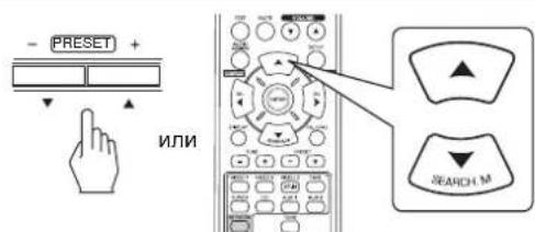 SHERWOOD RD6506 - Настройка тона (низкие и высокие частоты) - 3