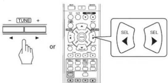 SHERWOOD RD6506 - Adjust the level of the selected channel as desired. - 1
