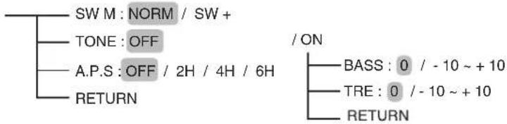 SHERWOOD RD6506 - SYSTEMEINSTELLUNGEN - 1