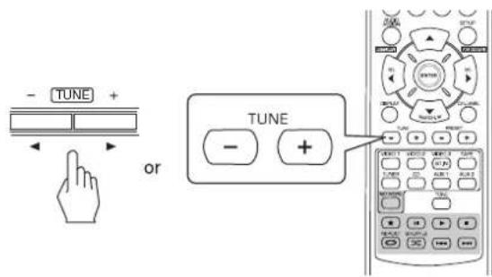 SHERWOOD RD6506 - Manual tuning - 1