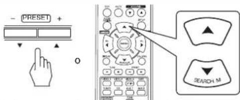 SHERWOOD RD6506 - Pulse el CURSOR ARRIBA(▲)/ABAJO(▼) para seleccionar el tono deseado. - 1