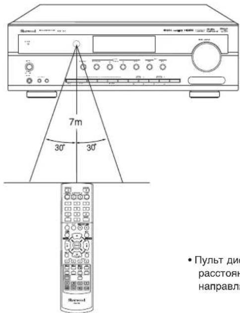 SHERWOOD RD6506 - ДАЛЬНОСТЬ РАБОТЫ ПУЛЬТА ДИСТАНЦИОННОГО УПРАВЛЕНИЯ - 1