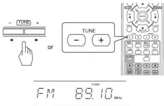 SHERWOOD RD6506 - Press the TUNING UP(+)/DOWN(-) buttons for more than 0.5 second. - 1