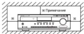 SHERWOOD RD6506 - Меры предосторожности при установке - 1