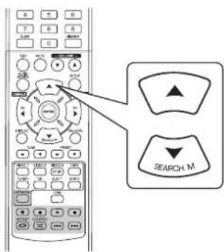 SHERWOOD RD6506 - Press the CURSOR UP(▲)/DOWN(▼) buttons to select the desired item. - 1