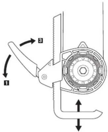 Technical diagram showing mechanical assembly with labeled parts 1, 2, and 3, including directional arrows indicating motion.