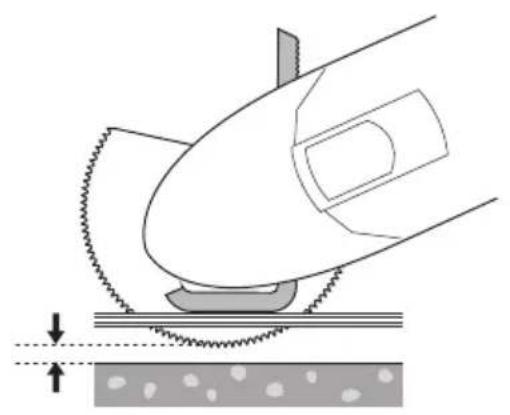 SKIL 1470 AA - 12