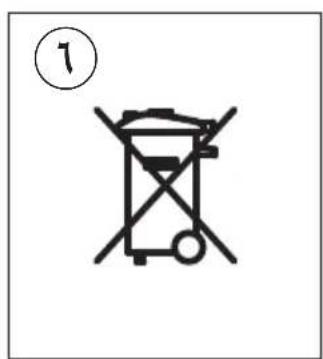 ①