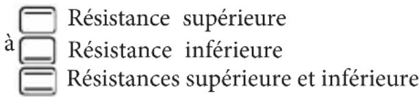 SEVERIN TO 2021 - Commutateur 4 positions - 1