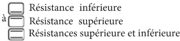 Résistance inférieure à Résistance supérieure Résistances supérieure et inférieure