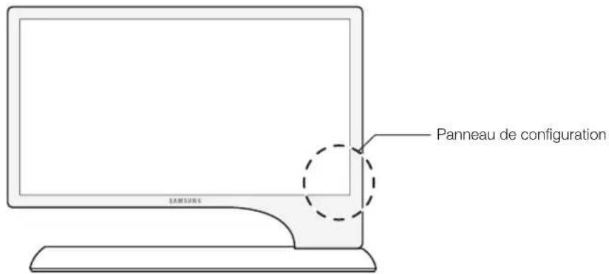 SAMSUNG SyncMaster T24B750EX - Utilisation du panneau de configuration - 1
