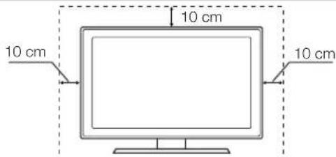 SAMSUNG SyncMaster T24B750EX - Ventilation adaptée de votre produit - 1