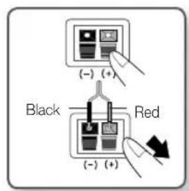 SAMSUNG HTE4500XU - Connecting The Speakers - 1