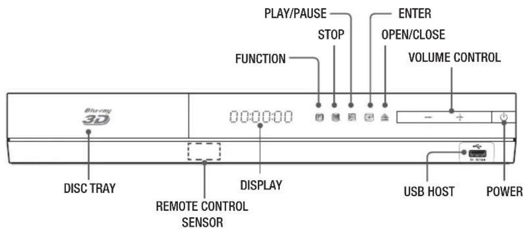 SAMSUNG HTE4500XU - Getting Started - 1