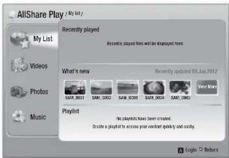SAMSUNG HTE4500XU - Using the AllShare Play Screen - 1