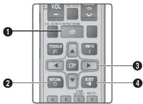 SAMSUNG HTE4500XU - Tasti del telecomando utilizzati per il menu Impostazioni - 1