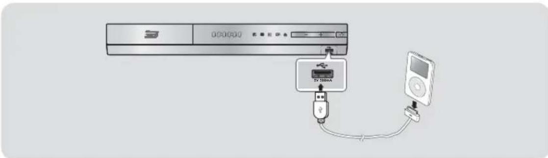 SAMSUNG HTE4500XU - Connecting to an iPod/iPhone - 1