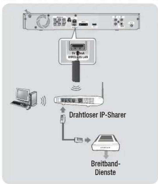 SAMSUNG HTE4500XU - HINWEIS - 1