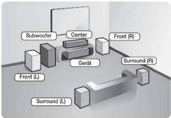 SAMSUNG HTE4500XU - AnschlieBenderLaatsprecher - 1