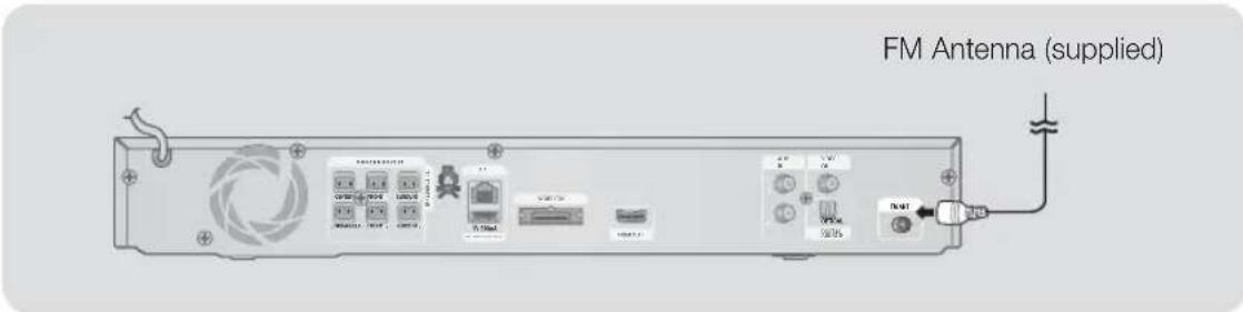 SAMSUNG HTE4500XU - Connecting the FM Antenna - 1