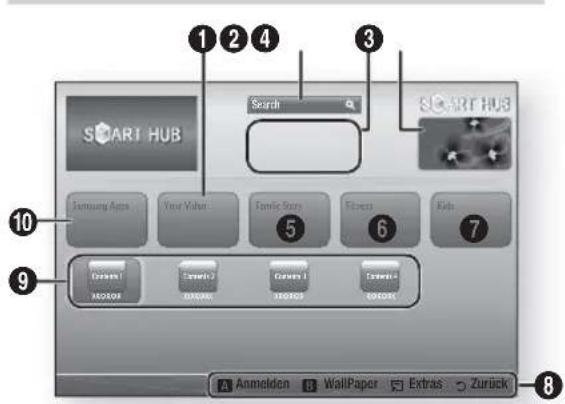 SAMSUNG HTE4500XU - HINWEIS - 1