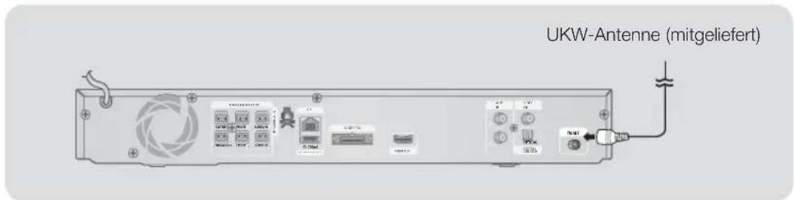 SAMSUNG HTE4500XU - Zum Anschlieben der UKW-Antenne - 1