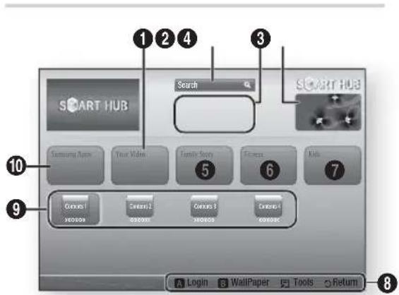 SAMSUNG HTE4500XU - | NOTE | - 1