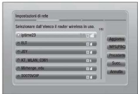 SAMSUNG HTE4500XU - Wireless (Generale) - Automatico - 1
