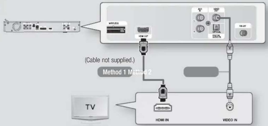SAMSUNG HTE4500XU - Connecting to a TV - 1