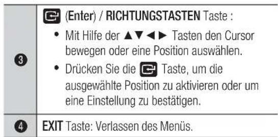 SAMSUNG HTE4500XU - HINWEIS - 2