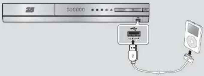 SAMSUNG HTE4500XU - Collegamento di un iPod/iPhone - 1