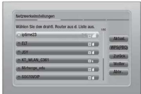 SAMSUNG HTE4500XU - WLAN (Allgemein) - Automatisch - 1