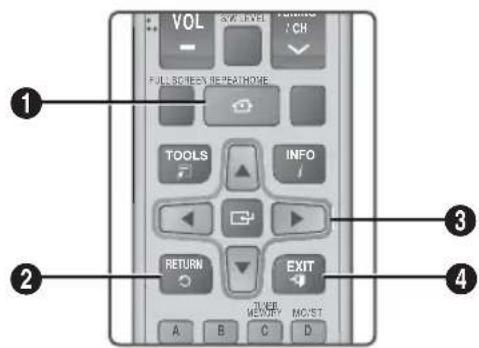 SAMSUNG HTE4500XU - | NOTE | - 1