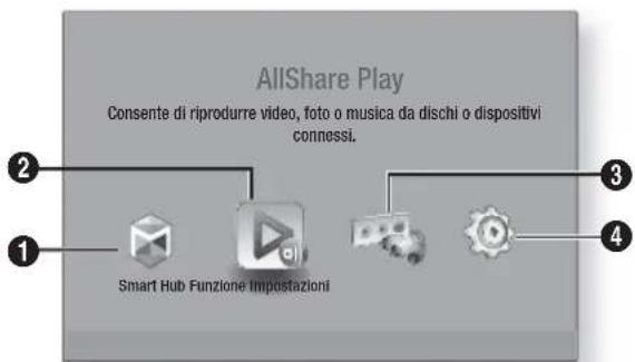 SAMSUNG HTE4500XU - La schermata iniziale - 1