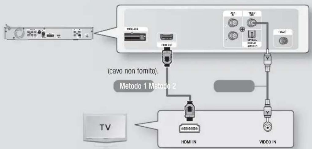 SAMSUNG HTE4500XU - Collegamento a un tevisore - 1