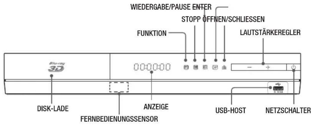 SAMSUNG HTE4500XU - Erste Schritte - 1