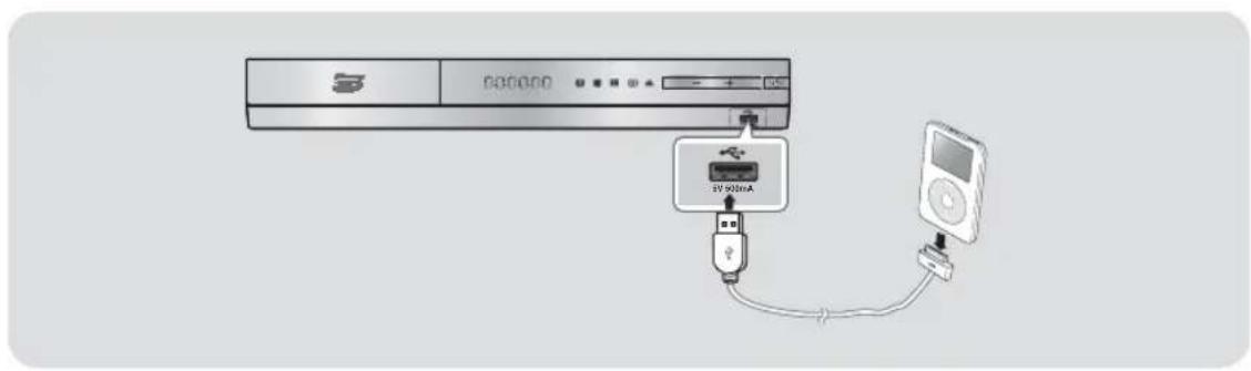 SAMSUNG HTE4500XU - AnschlieBen eines iPods/iPhones - 1